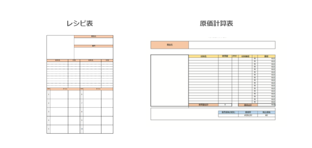 レシピ開発の流れ Creative Development株式会社